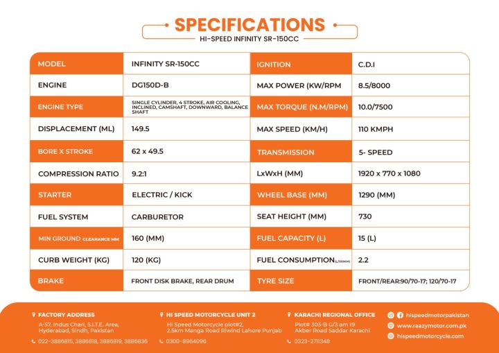 Hi%20Speed%20SR%20150%20CC%20Infinity%20Motorcycle%202023-24%20by%20RAAZY%20MOTOR%20INDUSTRIES%20-%20Image%206