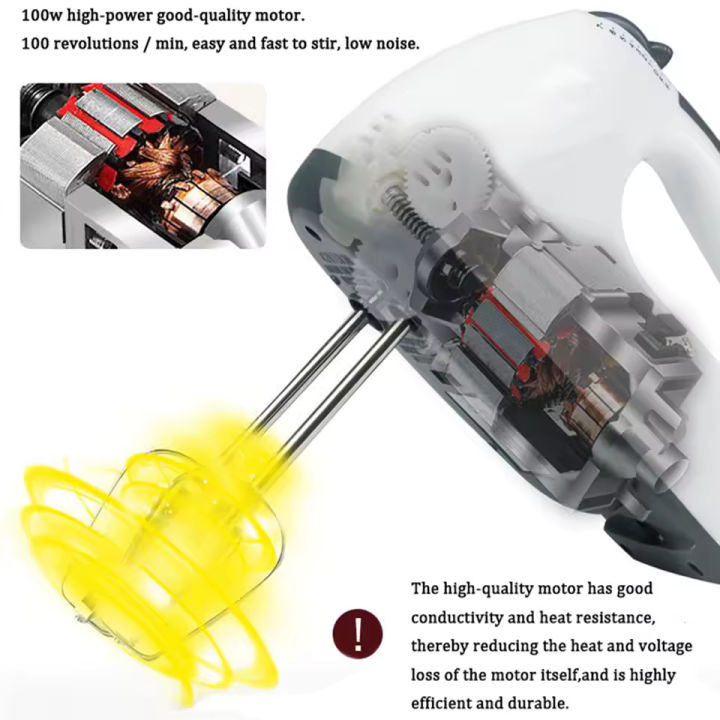Multifunctional%20Mini%20Hand%20Mixer%207-Speed%20Electric%20Handheld%20Food%20&%20Dough%20Egg%20Beater%20Whisk%20Blender%20Portable%20Kitchen%20Helper%20for%20Baking%20&%20Cooking%20-%20Image%207