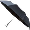 Auto Open Close Umbrella, Lightweight Folding Windproof Umbrella One Handed Operation, Fits in Luggage and Handbag. 