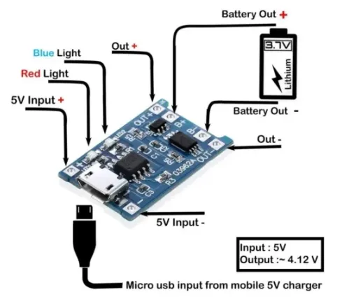 TP4056%20Li-ion%20Lithium%20Battery%20Charging%20Module%20Charging%20Charger%20TP%204056%20(Micro%20USB/Type-C%201.2A%20with%20Protection)%20-%20Image%202