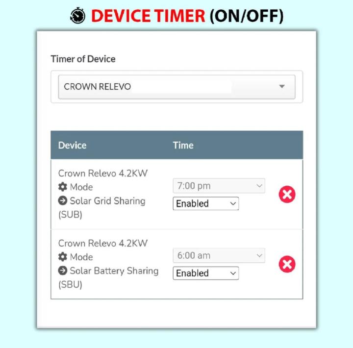 Inverterzone%20Smart%20Solar%20Wifi%20Device%20With%20Built%20in%20Timer%20(InverterZone/Smart%20Solar%20Dongle)%20-%20Image%208
