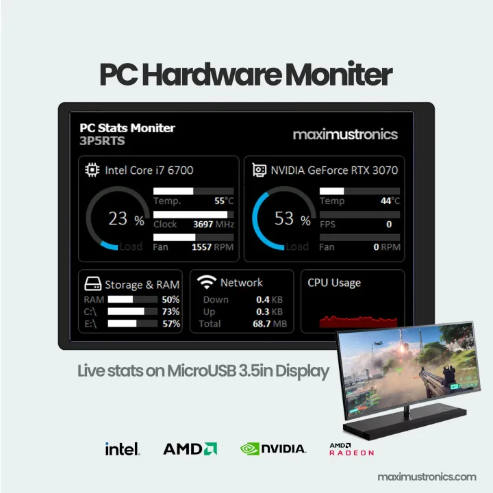 PC Stats Moniter 3P5RTS-3.5in DIsplay Computer Performance moniter live ...
