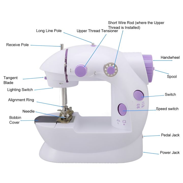 Handheld%20Sewing%20Machine%20Low%20Noise%20Electric%20Sewing%20Machine%20With%20LED%20Lights%20EJJ%20-%20Image%208