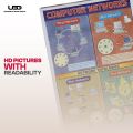 "Computer Network" wall chart | HD Pictures presentation on 200 grams Laminated card 23*36 inches. 