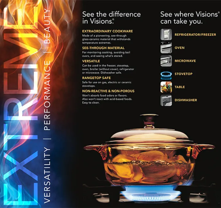 VISIONS%C2%AE%206-pieces%20Glass%20Cookpot%20Cookware%20Set%20-%20Image%205