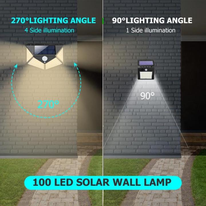 100%20LED%20Solar%20Light%20IPR%20Motion%20Sensor%20Wall%20Light%20Outdoor%20Lighting%20Waterproof%20Garden%20Solar%20Lamp%20Yard%20Security%20Lamp%20-%20Image%205