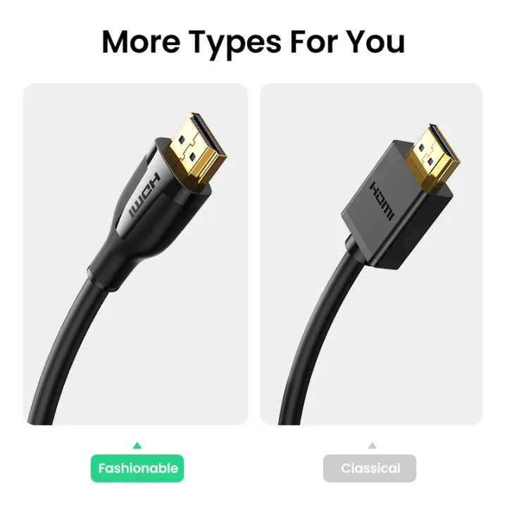 UGREEN%20HDMI%20Cable%204K%202.0%20Cable%20for%20Apple%20TV%20PS4%20Splitter%20Switch%20Box%20HDMI%20to%20HDMI%20Cable%2060Hz%20Video%20Audio%20Cabo%20Cord%20Cable%20HDMI%204K%20-%20Image%206