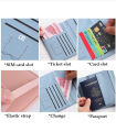 Portable PU Leather Passport Holder Wallet – RFID Blocking Passport Holder Wallet with Multi-Position ID Card and Credit Card Slots & Coin Purse for Men and Women. 