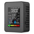 5 in 1 Air Quality Monitor TVOC HCHO Temperature Humidity CO2 Meter, USB Rechargeable CO2 Detector. 