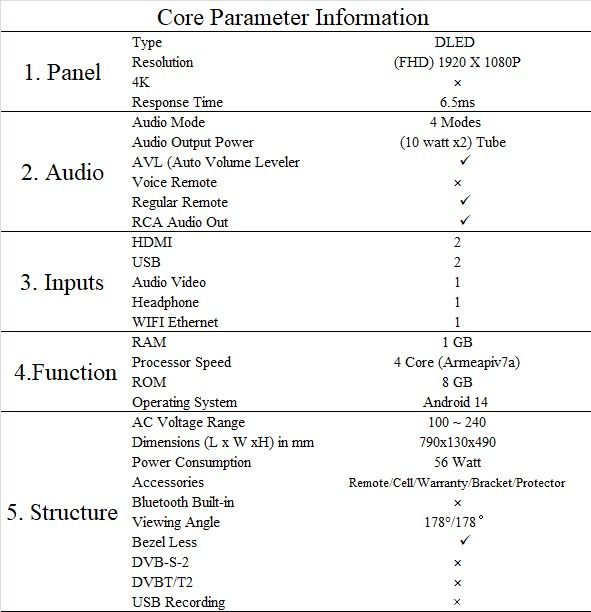 ICONIC%2032XBL8%20%7C%202-Years%20Panel%20&%201-Year%20Parts%20Warranty%20Vivid%20Series%20%7C%2032-Inch%20Bezel-Less%20Android%20Smart%20LED%20TV%20-%20Image%203