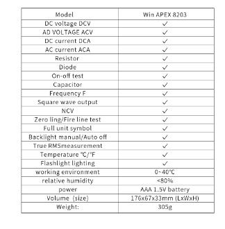 AC%20/%20DC%20Clamp%20Meter%20WinAPEX%20ET8203%20Ampere%20Measure%20Multimeter%206000%20Counts%20True%20RMS%20Digital%20Clamp%20Meter%20with%20Square%20Output%20By%20GBS%20-%20Image%208