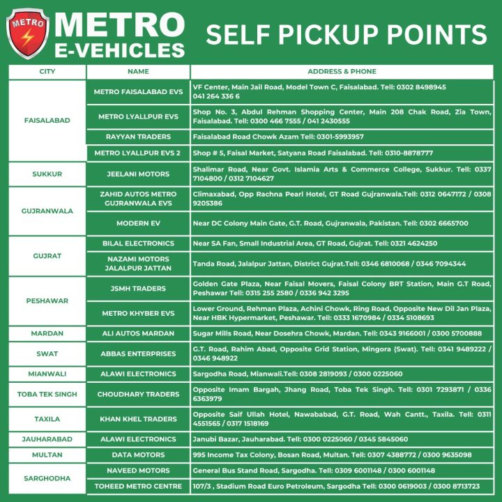 METRO%20E8S%20Range%20Maker%20Electric%20Scooter%20E-bike%20-White%20/%20Silver%20Gray%20/%20Matte%20Blue%20-%20Image%207