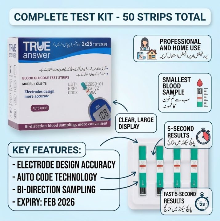 TRUE Answer GLS-78 Blood Glucose Test Strips – 50 Strips (2x25) for ...