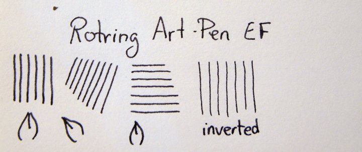 rOtring%20Fountain%20Pen,%20ArtPen,%20Sketch,%20Extra%20Fine%20Nib%20for%20Lettering%20Drawing%20and%20Writing%20-%20Image%207