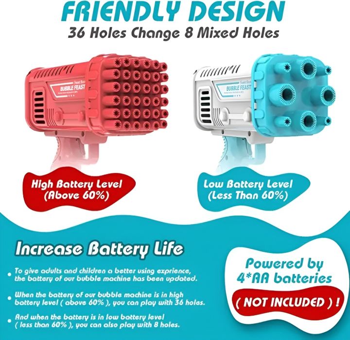 Space%20Rocket%20Bazooka%20Bubble%20Gun%20Electric%20Automatic%20Bubble%20Makers%20Bubbles%20Machine%20Toys%20Bazooka%202in1%20Cap%208%20&%2036%20Holes%20Bubble%20Gun%20Toy%20-%20Image%203