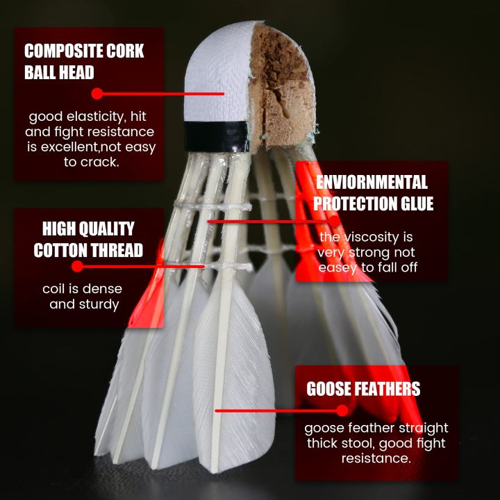 Badminton%20Feather%20Shuttles%20box%20pack%20of%2012%20-%20Image%202