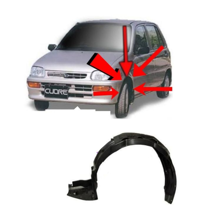 Daihatsu cuore fender shield right left ( set )