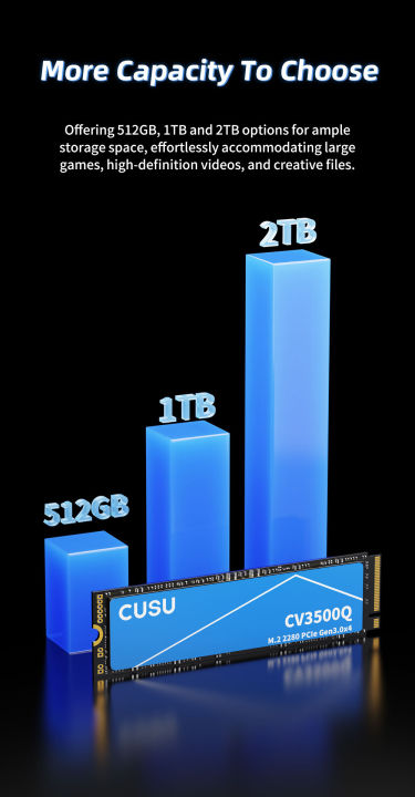 Cusu%20SSD%20M2%20512gb%20SSD%201tb%20Hard%20Drive%20SSD%20NVMe%20256gb%202tb%20M.2%202280%20PCIe3.0%20Solid%20State%20Disk%20for%20Laptop%20PC%20-%20Image%206