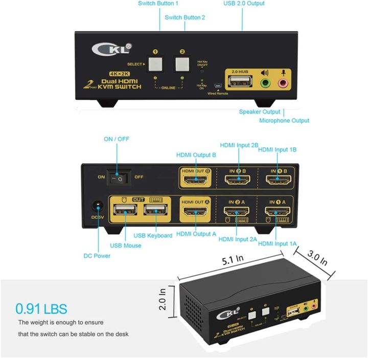 CKL HDMI KVM 2 Port 4K 30Hz Dual Monitor Extended Display (CKL-922HUA) ORIGINAL UK ZONE