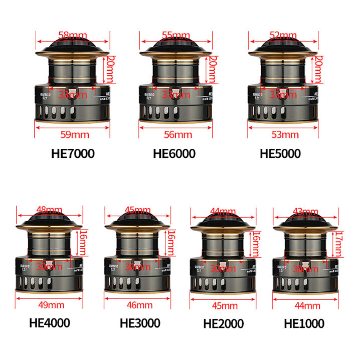 MeterMall%20He500-7000%20Full%20Metal%20Fishing%20Reel%20Powerful%20Ultra-smooth%20Long%20Casting%20Spinning%20Fishing%20Reel%20Fishing%20Gear%20-%20Image%204