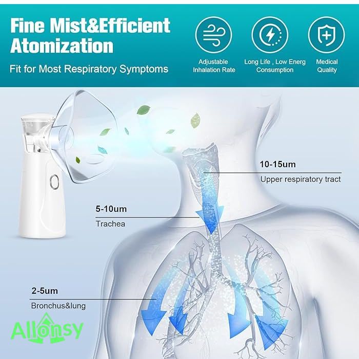 Portable%20Electric%20Nebulizer%20Machine%20for%20Kids,%20Adults,%20and%20Babies%20Mini%20Nebuliser%20Handheld%20Mesh%20Device%20with%20Fine%20Atomization,%20and%20Comfortable%20Therapy%20for%20Home%20and%20Travel%20-%20Image%208