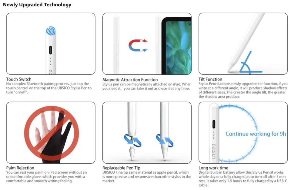Drawing How Does Palm Rejection Work Vention Stylus Pen For IPad