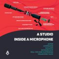 BEACN Microphone Gaming, Podcast, and Streaming Microphone (OPEN BOX NEW). 