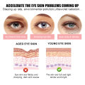 UPTOWN LA  Dark Circles  Under Eye Gel For Brighter and Shiner Eyes. 