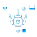 TP-Link Wi-Fi Camera Tapo C310 / C510W  Outdoor Security Wi-Fi Camera - 18 Months Brand Warranty. 