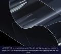 Phrozen LCD Screen Protector For Sonic Mini 8K, Sonic Mighty 8K. 