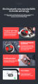 2020 Sport TWS IPX5 Wireless BlueTooth Earbuds Ear pods (Latest). 