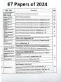 Past Papers Book IBES PPSC 4th Edition. 