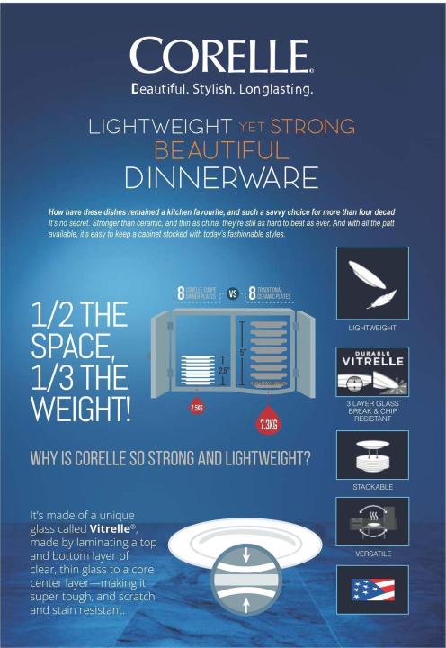 CORELLE%C2%AE%20Tangerine%20Garden%20Open%20Stock%20Crockery%20(Plates,%20Bowls%20&%20Serveware)%20-%20Image%205