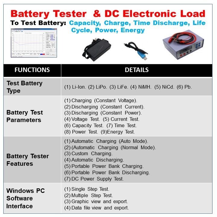 Battery%20Tester%20%20&%20DC%20Electronic%20Load,%20Battery%20charge%20discharge%20analyzer,%20Battery%20life%20cycle%20tester,%20Battery%20capacity%20tester,%20Battery%20cell%20tester.%20-%20Image%202