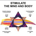 Shape Shifter Magnetic  Anti Stress 3d Three-dimensional Geometry Magnetic Rubik's Cube. 