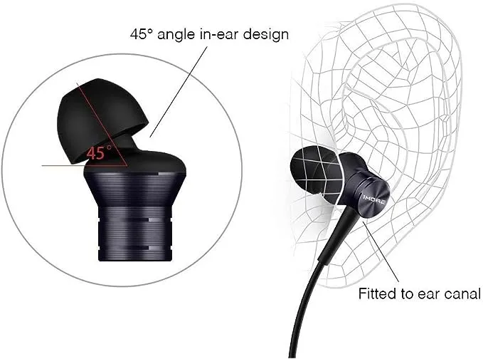 Xiaomi%20Mi%20in-Ear%20Headphones%20Basic,%20Piston%20in-Ear%20Headphones%20Earphones%20Earbuds%20Headset%20with%20Remote%20&%20Mic,%20Black%20-%20Image%204