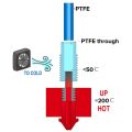 All-Metal Bi-Metal V6-TCrazy Heatbreak for 1.75mm V6 Hotend Heater. 
