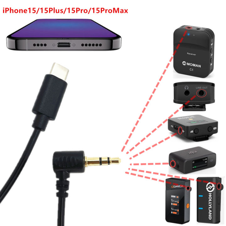 3.5mm TRS to Type-C Adapter Cable for iPhone 15 Plus Pro Max DJI Mic 2 BOYA Sony Rode Wireless Go COMICA MOMAN SARAMONIC USB-C