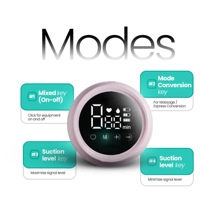 ORNAVO%20-%20Electric%20Breast%20Pump%20Double,%209%20speeds%20&%202%20Modes%20Best%20Breast%20Pumping%20Machine%20%7C%20BPA%20Free%20Electric%20Breast%20Feeding%20Milk%20Pump%20With%20Double%20Bottles%20For%20Time%20Saving%20%7C%20Breast%20Pumps%20Dual%20-%20Image%205