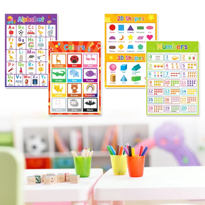 English%204%20Pcs/set%20A4%20ABC%20Words%20Learning%20Posters%20Flashcards%20for%20Toddlers%20Kids%20English%20Beginner%20Kindergarten%20Classroom%20Decoration%20-%20Image%202