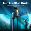 Ugreen High Speed HDMI Cable for Xiaomi Mi Box PS4 HDMI Splitter HDMI Switch Cable Adapter Gold Plated Port 4K 1080P 3D Cable HDMI. 