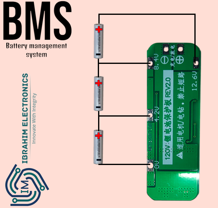BMS%203S%2012V%2020A%20Lithium%20Battery%2018650%20PCB%20Charger%20Protection%20Board%20-%20Image%204