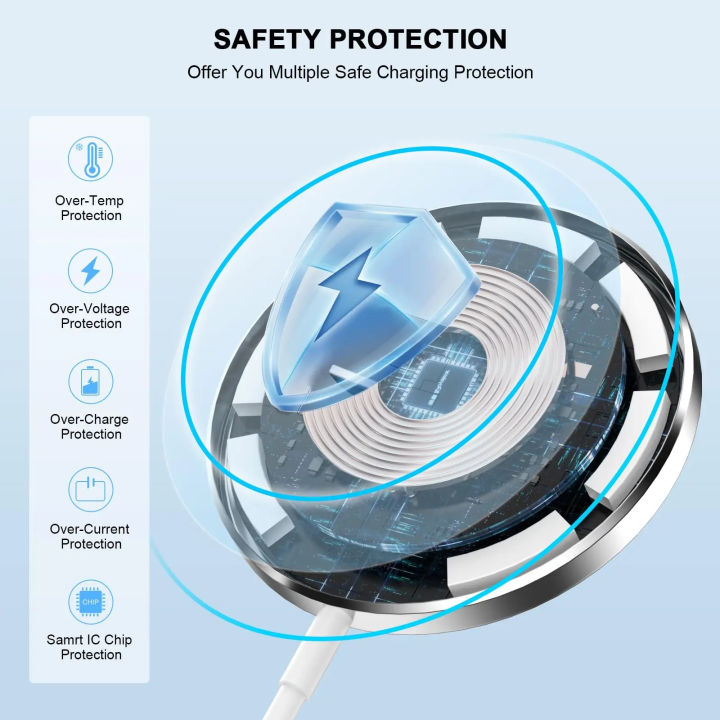 For%20Apple%20Iphone%20series%20MagSafe%20wireless%20charger%20Magnetic%20Wireless%20Charger%20Pad%20for%20iPhone%20series%20MagSafe%20Charger%2015W%20Fast%20Wireless%20Charge%20With%20a%20Cable%20-%20Image%205