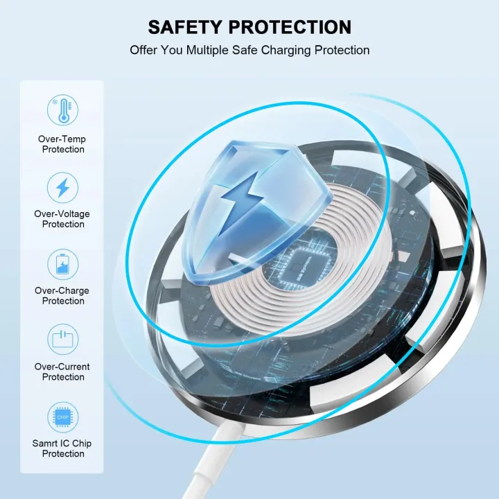 For%20Apple%20Iphone%20series%20MagSafe%20wireless%20charger%20Magnetic%20Wireless%20Charger%20Pad%20for%20iPhone%20series%20MagSafe%20Charger%2015W%20Fast%20Wireless%20Charge%20With%20a%20Cable%20-%20Image%205