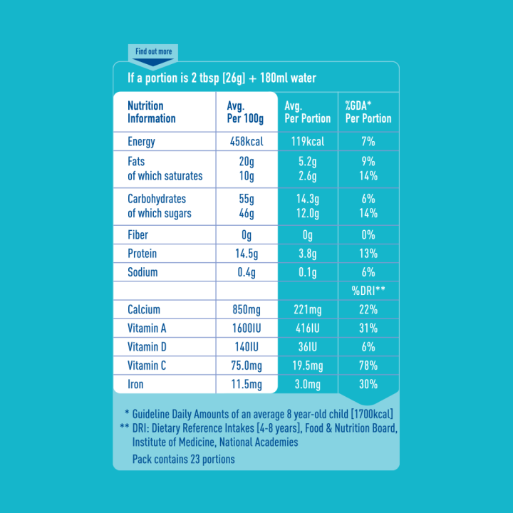 NESTLE%20BUNYAD%20Powder%20600g%20Pouch%20-%20Image%205