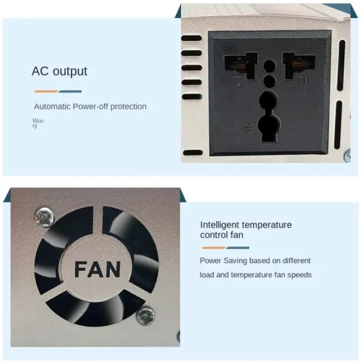 High%20Capacity%20Power%20Inverter%2012V%20to%20220V%20-%20Solar%20&%20Car%201500W%20Portable%20Voltage%20Converter%20Mini%20Inverter%20-%20Image%204