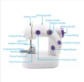 Mini Electric Sewing Machine. 