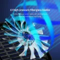 12V Mini 360 Rotating Dual Head Portable Car Seat Clip Fan Strong Wind Air Cooler Summer Car Fan Air Cooling Fan. 