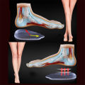 JUNE 1 Pair X/O Type Legs Correction Increase Height Leg Varus Orthotics Silicone Insole Flat Foot Care New Heel Cushion Orthopedic Shoes Pad Brioche. 