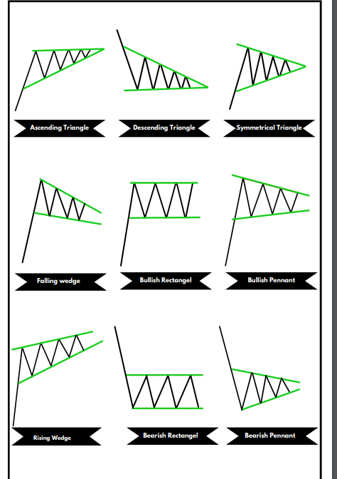 Price%20Action%20Patterns%202.0%20Trading%20Chart%20Patterns%20Book%20for%20All%20Markets%20Best%20Strategy%20Book%20-%20Image%206